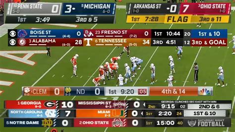 B1g football scores - 4. Maryland (5-1, 2-1 B1G) Week 6 Result: L, 17-37 vs Ohio State. Week 7 Matchup: Vs Illinois. It had to frustrating as a Maryland fan to watch the Terrapins consistently throw away prime ...